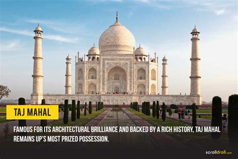 14 Interesting Facts About Uttar Pradesh