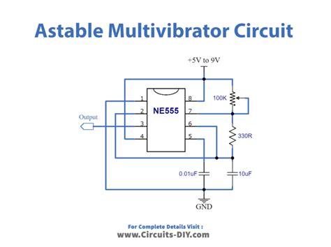Astable Multivibrator With 555 Timer