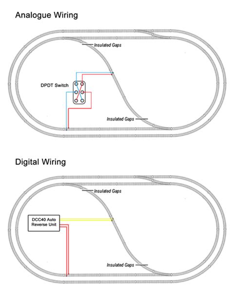 Dcc Reverse Loop Wiring Diagrams