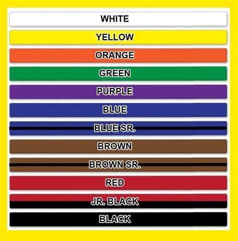 Taekwondo Belts 7 Color Rankings And Their Meaning For Noobs K2 Promos