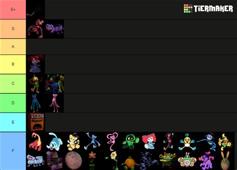 Poppy Playtime Chapter 1and2 Characters Tier List Community Rankings Tiermaker