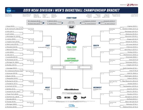 Get unrivaled men's college basketball coverage from the best newsroom in sports. 2019 NCAA tournament: Bracket, schedule, scores, updates for March Madness on Tuesday | NCAA.com