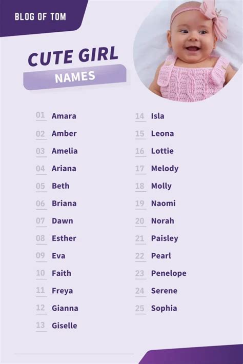 1000 Cute Girl Names Cutest Baby Girl Monikers In 2024