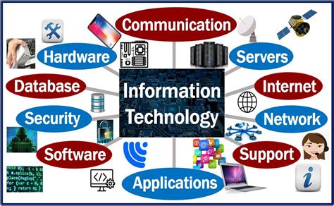 What Is Information Technology Or It Definition And Examples