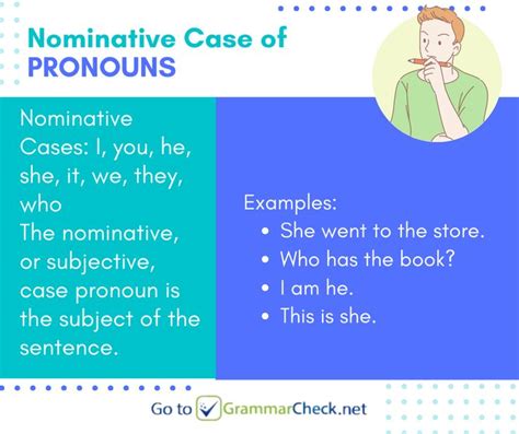 Nominative Case Of Pronouns In 2021 Grammar Sentences Words