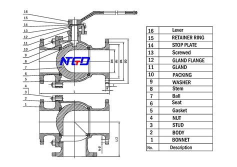 Everything You Need To Know About 3 Way Ball Valve Ntgd Valve