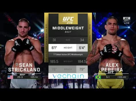 Sean Strickland Vs Alex Pereira Full Fight UFC 276 Part 1 Kickboxin