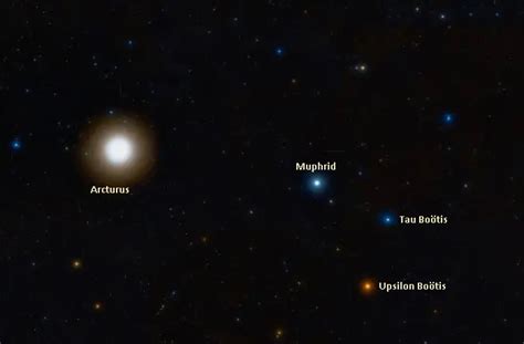Arcturus α Boo Star Type Size Name Constellation Star Facts