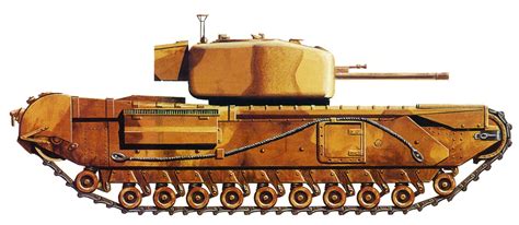 Ordnance The British Churchill Tank Warfare History Network