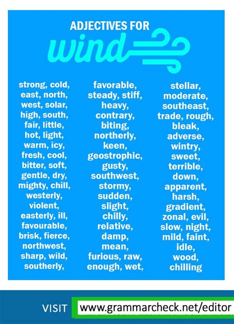 Adjectives For Wind Writing Words Book Writing Tips Essay Writing