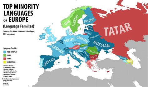 Top Minority Languages Of Europe 3686 X 2174 Language Map