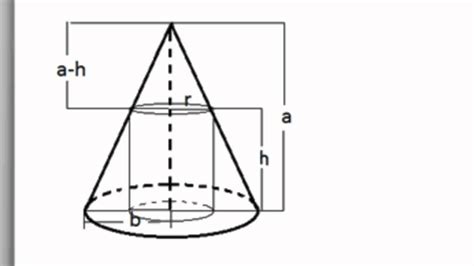 Cono Con Cilindro Inscrito Youtube