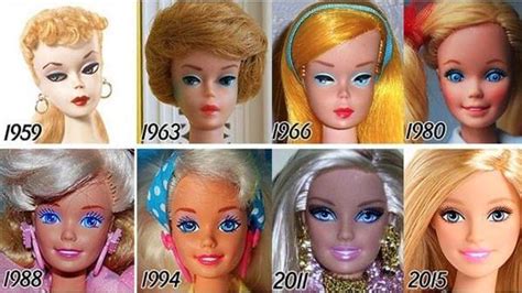 Historia De La Barbie Origen Inventor Y Evolución ️