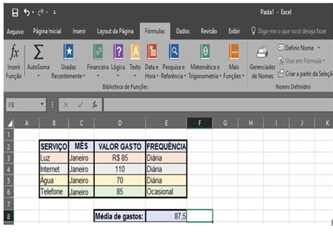 Dicas Para Criar Uma Tabela Organizada E Clara No Excel Powerblade It Solution
