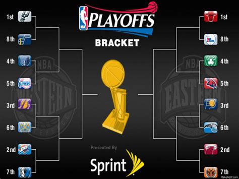 Members can enjoy the live playoff betting feature that allows them to place bets live on most of the more enthusiasts will be able to pick from a wide range of national and international sports, all with the. (CLICK IMAGE) My predictions are solid for the NBA ...
