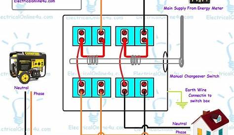 automatic change over circuit diagram