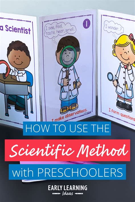 Learn How To Use The Scientific Method For Kids Fun Examples