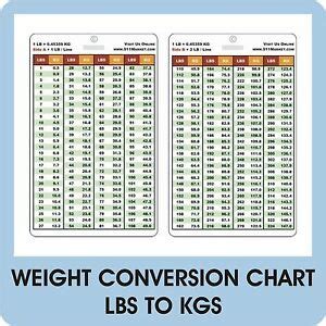 This simple calculator will allow you to easily convert 127 lb to kg. Weight Conversion PVC Plastic Card LBS to KG Reference DR ...