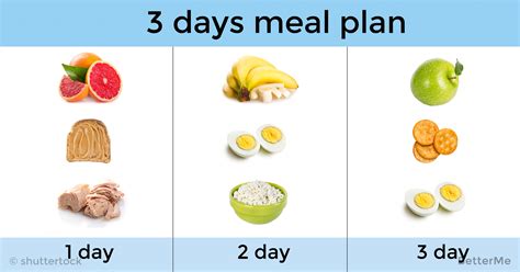 This 3 Day Diet Can Help You Lose Some Excess Pounds