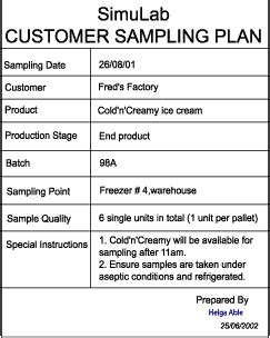 Then, you can review the format for both of those plans and view examples of what they might look like. About Samples and Sampling Plans
