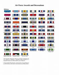 Us Army Awards And Decorations Chart Decoration For Home