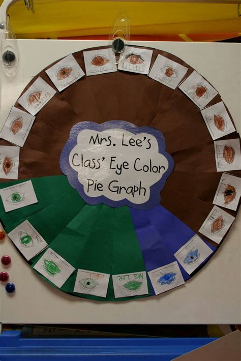 Eye Color Pie Chart All About Me Preschool Beginning Of School