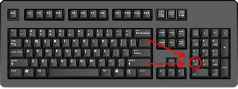 Що це за клавіша Numpad 1 Використовуємо клавіатуру на повну