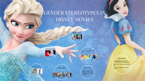 Gender Stereotypes In Disney Movies By Lucyna Drzewiecka On Prezi Next