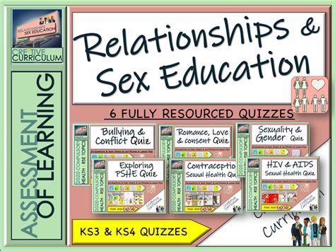 Relationship Sex Education Pshe Teaching Resources