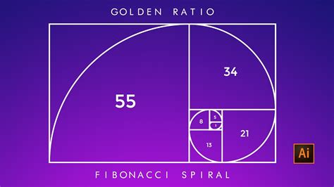 Golden Ratio And Fibonacci Sequence Learnodo Newtonic