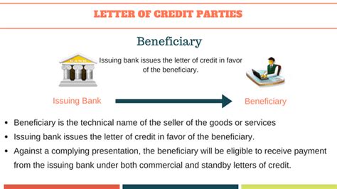Parties to Letters of Credit | Letterofcredit.biz | LC | L/C