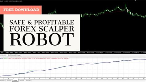 Safe And Profitable Forex Scalper Robot Ea Forex Trading Attached Metatrader 4 Free Download🔥🔥