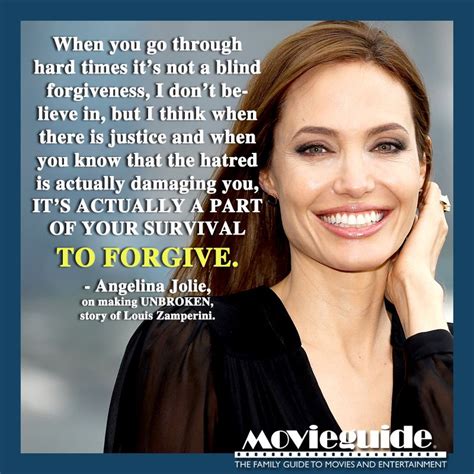 Social Media Management Buffer Angelina Jolie Angelina Jolie