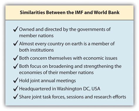 What Is The Role Of The Imf And The World Bank