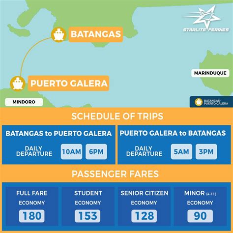 Batangas To Puerto Galera Boat Schedule And Fare Rates 2018 Updated