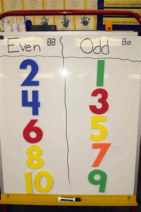 Odd Even Numbers Chart