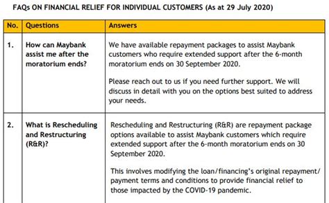 How to waive credit card / cashline fees & charges Maybank Extended Moratorium: Repayment Assistance Packages Including Rescheduling And ...
