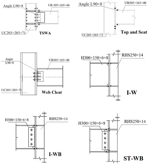Steel Beam Column Connection Details The Best Picture Of Beam
