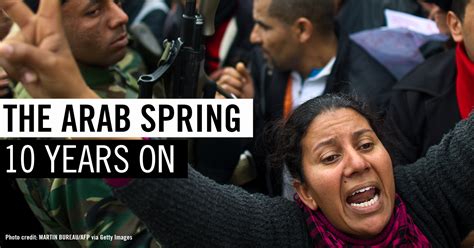 Arab Spring 10 Years On