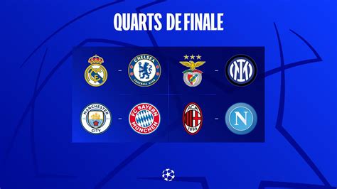 Ligue Des Champions Ils Sont En Quarts Uefa Champions League