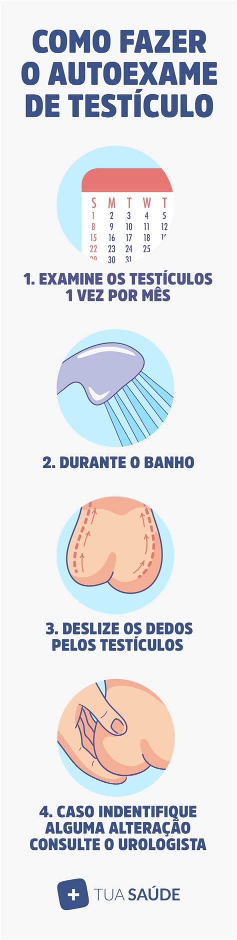 Passos Para Fazer O Autoexame Testicular Corretamente Cuidados Com O Corpo Sa De Masculina