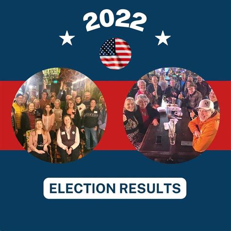 2022 Oregon Midterm Election Results — Columbia Community Connection