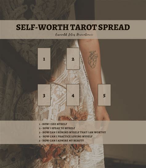 Self Worth Tarot Spread — Emerald Lotus