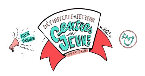 Formation Découverte Du Secteur Centres De Jeunes Fmj Asbl