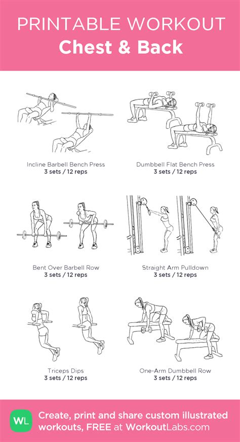 Minute Chest Workout Gym Chart Pdf For Women Fitness And Workout Abs Tutorial