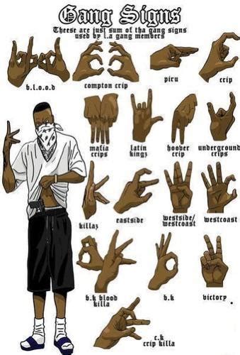 Gang Hand Signs Rcoolguides