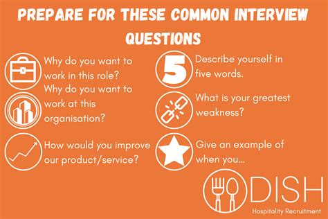 The 6 Most Common Interview Questions And How To Answer Them Dish
