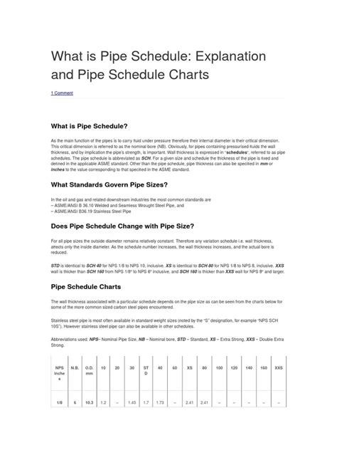 What Is Pipe Schedule Explanation And Pipe Schedule Charts Hydraulic