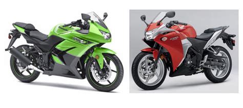Here we are then to answer today's most important question for the motorcycle enthusiast without pockets deep enough to afford a full blown sportsbike. Kawasaki Ninja Club - Cikarang: Honda CBR250R vs Kawasaki ...
