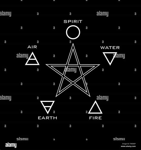 The Five Elements And 5 Pointed Star Hidden Meaning Of The Star Stock